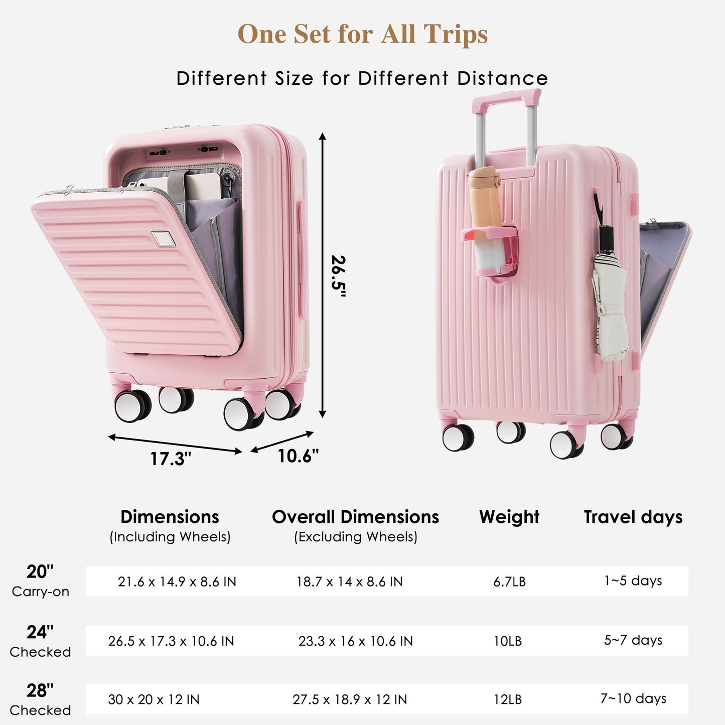 Luggage Set of 3, 20, 24, 28 inch luggage set with USB port, cup holder, ABS hard shell with rotating wheels, pink